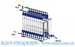 軟水處理設(shè)施的污垢怎樣才能得到控制? 軟水處理設(shè)施的污垢怎樣才能得到控制?
