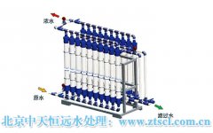 北京中天恒遠(yuǎn)LTLD單級(jí)反滲透設(shè)備 北京中天恒遠(yuǎn)LTLD單級(jí)反滲透設(shè)備